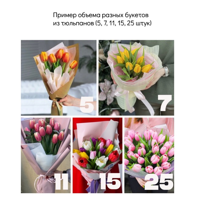 Букет цветов "Фонтан чувств"